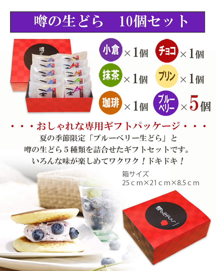 ブルーベリー10内容P