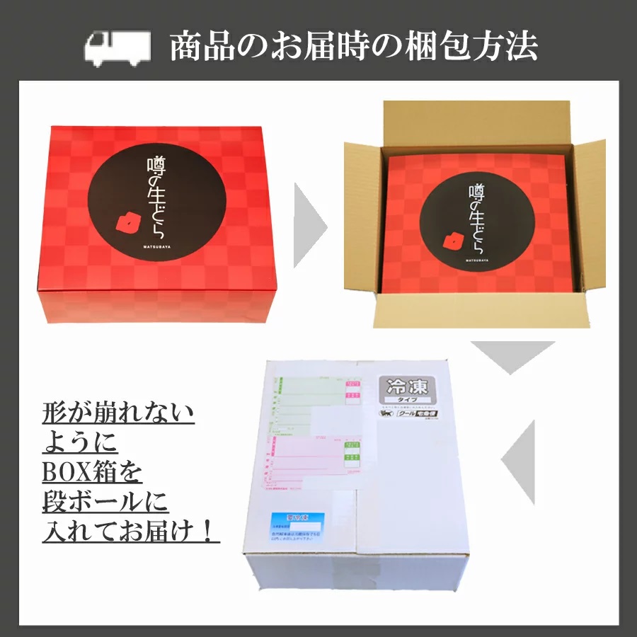 梱包方法10S