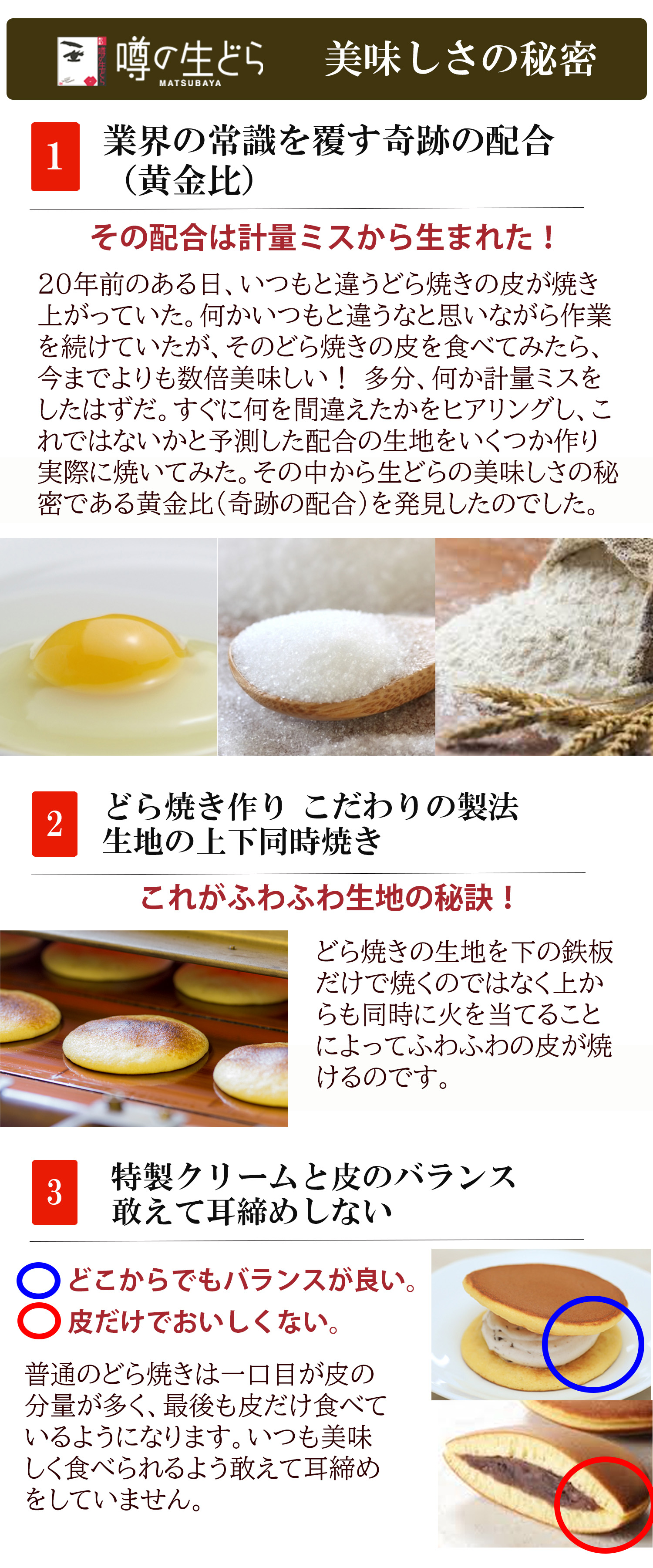 美味しさのヒミツPa