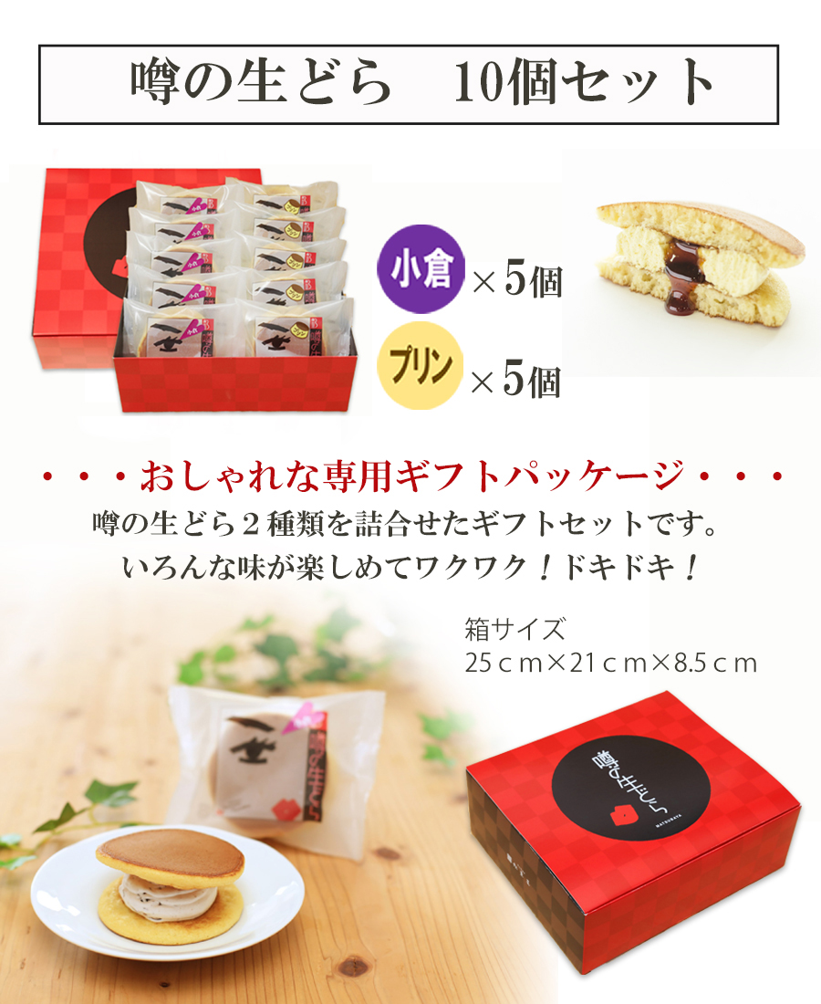 小プ内容P　旧