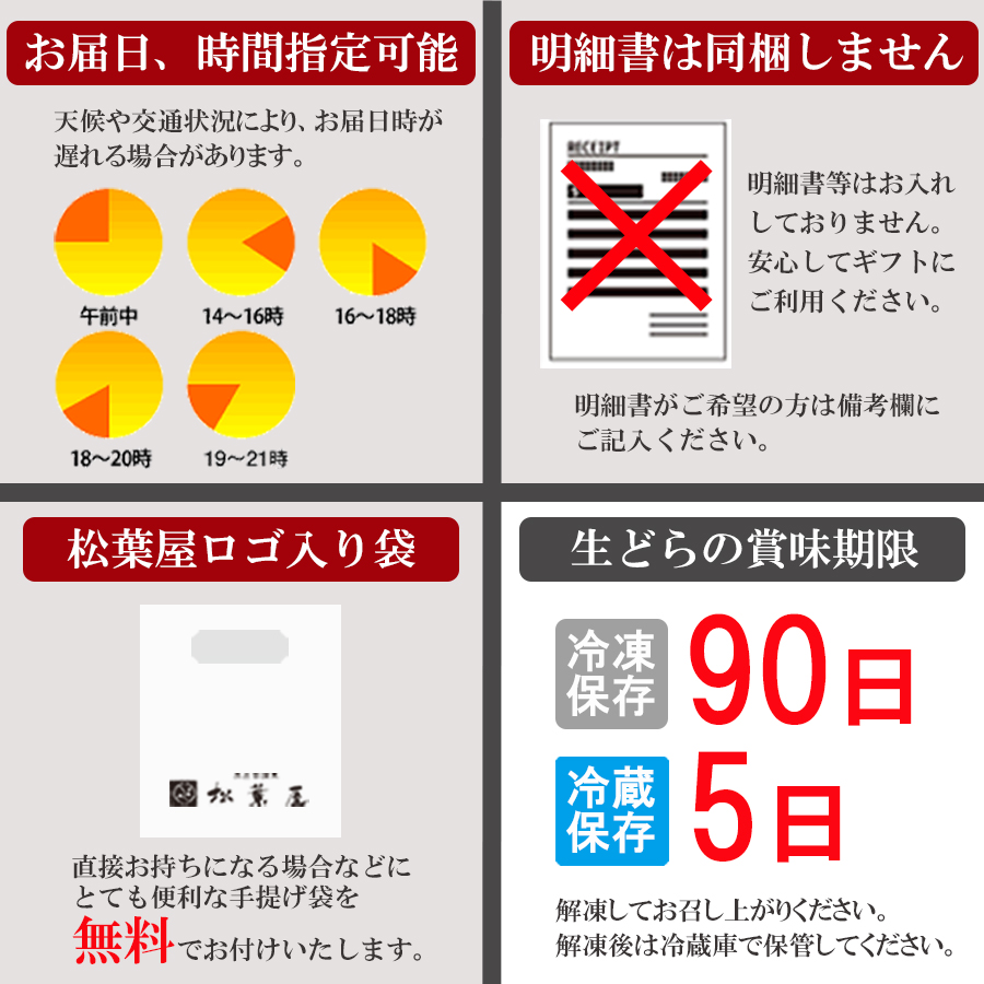 お届けサービスショップサーブ