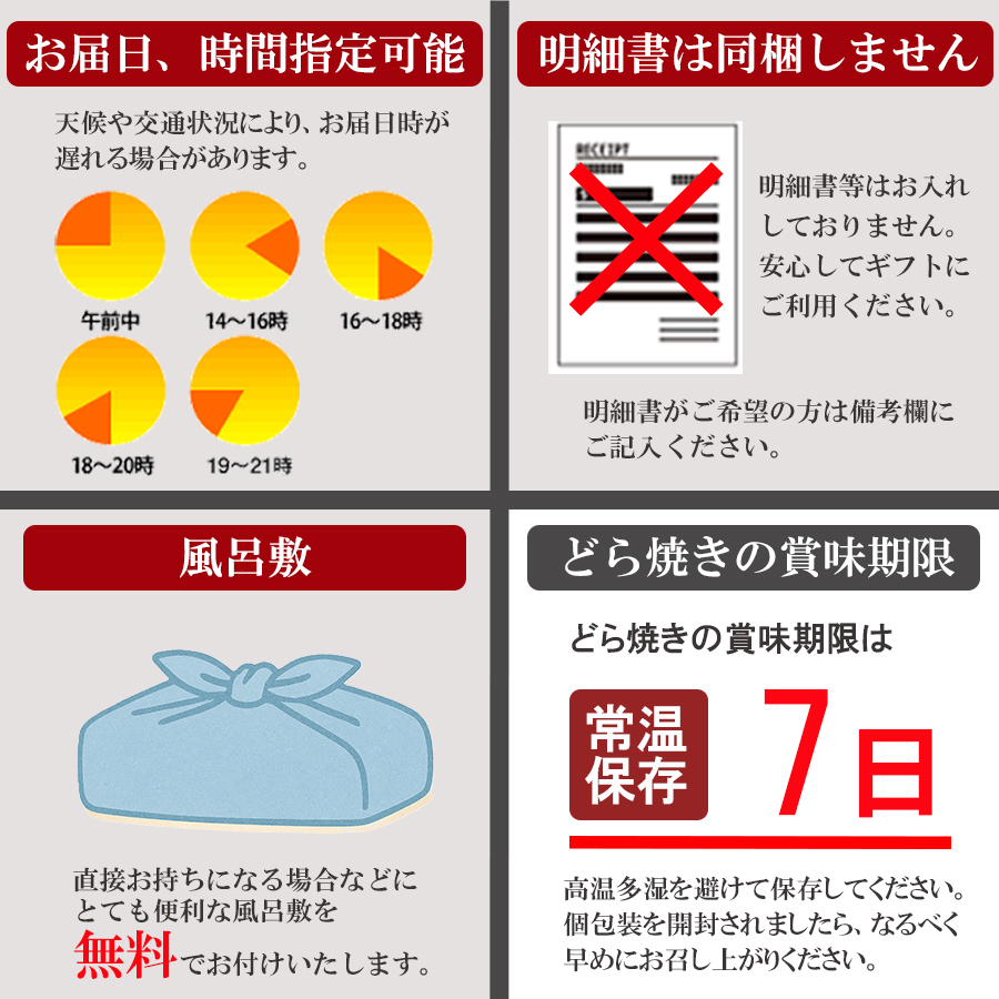 お届けサービスどらやき - ショップサーブ