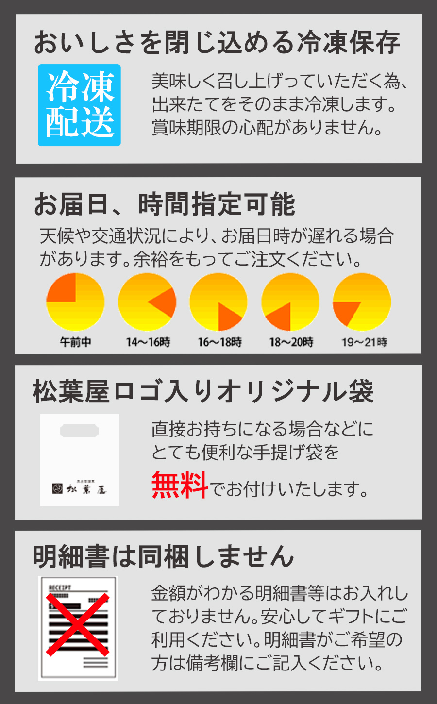 お届けサービスP